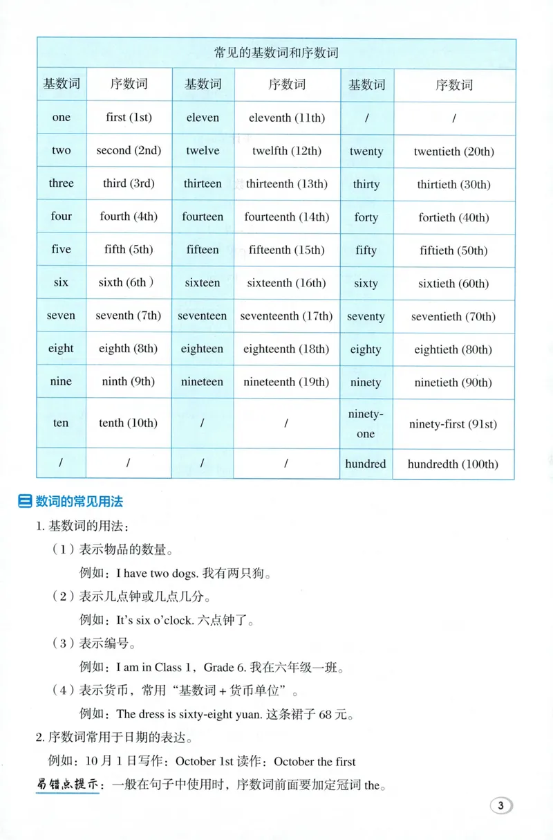 《六年级英语下册人教PEP版26春《典中点》小升初知识清单_小初高学习资料合集（每天更新）_2026春英语《小学典中点》人教版+外研版_26春《典中点》英语人教PEP版》第7页预览