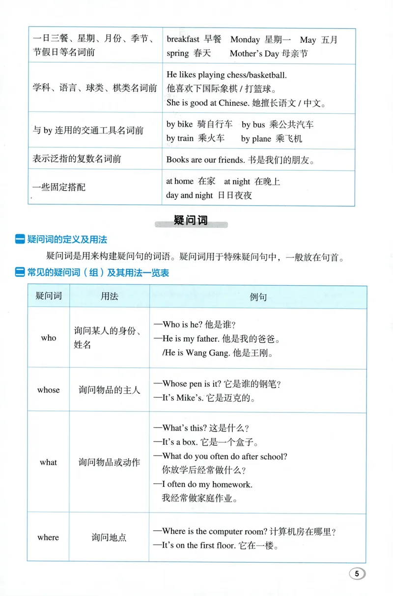 《六年级英语下册人教PEP版26春《典中点》小升初知识清单_小初高学习资料合集（每天更新）_2026春英语《小学典中点》人教版+外研版_26春《典中点》英语人教PEP版》第9页预览