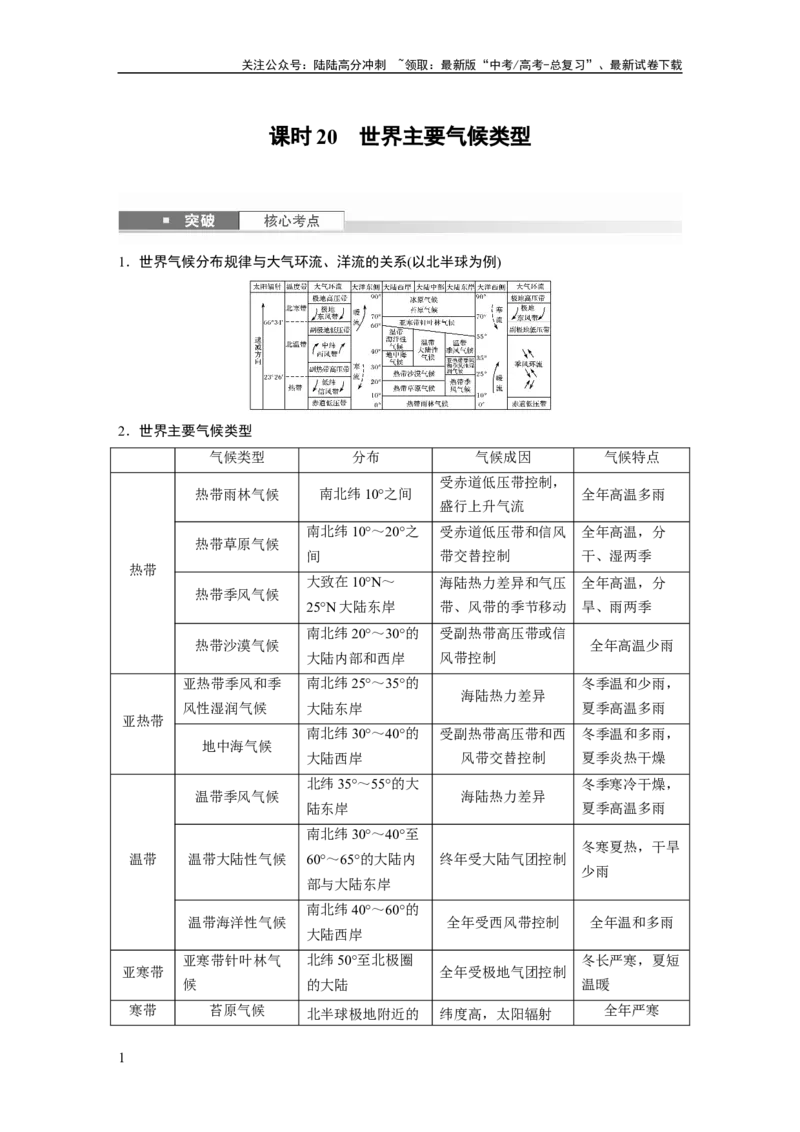 《第三章　第4讲　课时20　世界主要气候类型_07-地理-高考总复习_一轮复习_2025年_2025年大一轮复习讲义地理人教版_地理_大一轮复习讲义学生专用_2025大一轮复习讲义_第一部分　自然地理》第1页预览