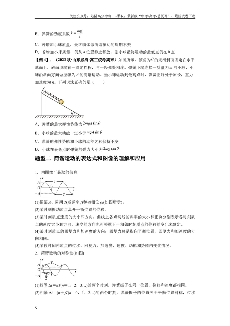 《专题18机械振动（原卷版）_04-物理-高考总复习_一轮复习_2024年_2024年高考物理一轮复习热点题型归类训练重点提升_2024版》第5页预览