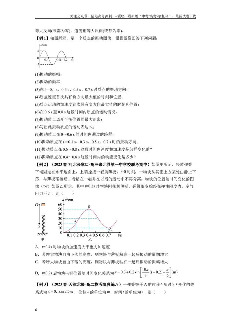 《专题18机械振动（原卷版）_04-物理-高考总复习_一轮复习_2024年_2024年高考物理一轮复习热点题型归类训练重点提升_2024版》第6页预览