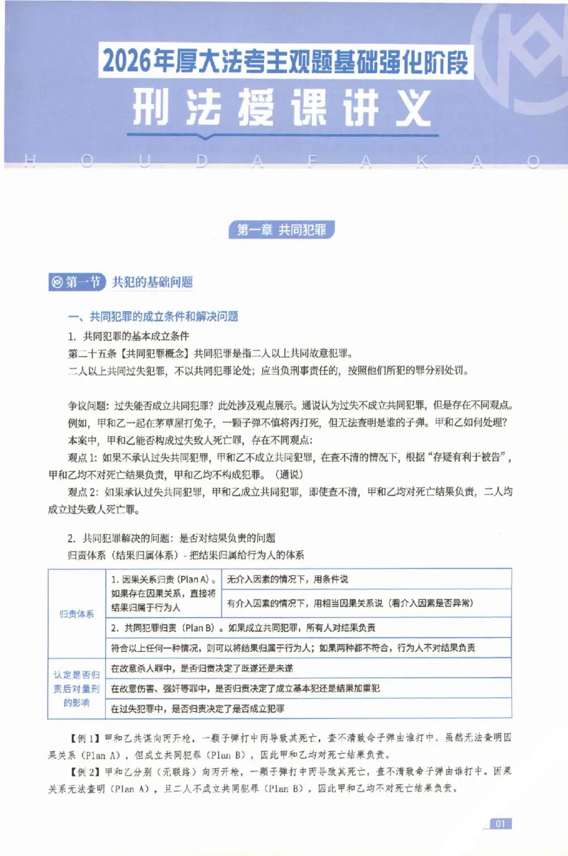 《2026厚大二战主观基础强化-刑法_可搜索_HD_基础强化》第4页预览