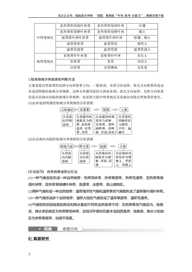 《第一部分　第六章　第2讲　课时38　陆地地域分异规律　地方性分异规律_07-地理-高考总复习_一轮复习_2024年_2024高考地理大一轮复习课件讲义新人教版知识总结_学生版在此文件夹》第3页预览