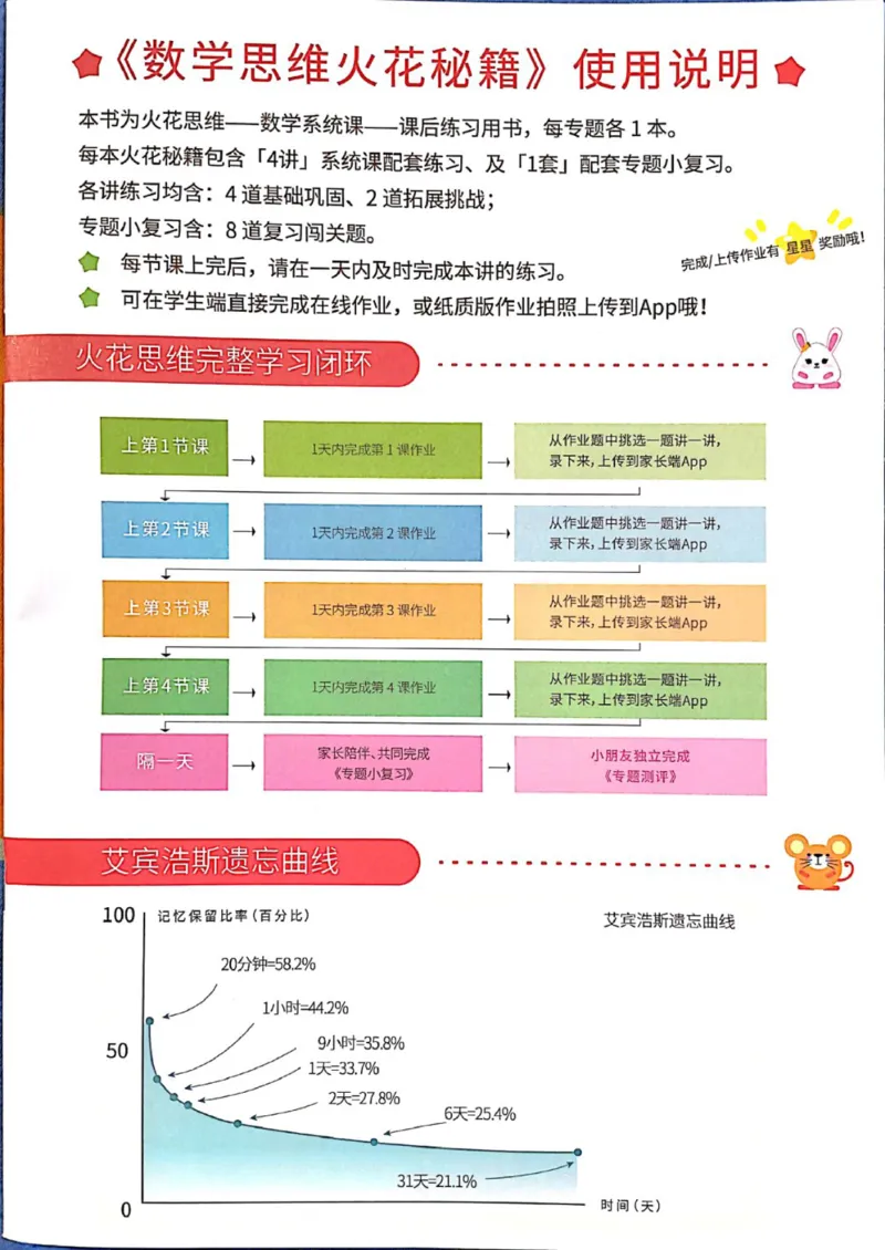 《01.立体空间_（G1450)火花思维幼小衔接及L1-L5_L2完结_L2完结AI40课_03.练习册》第2页预览