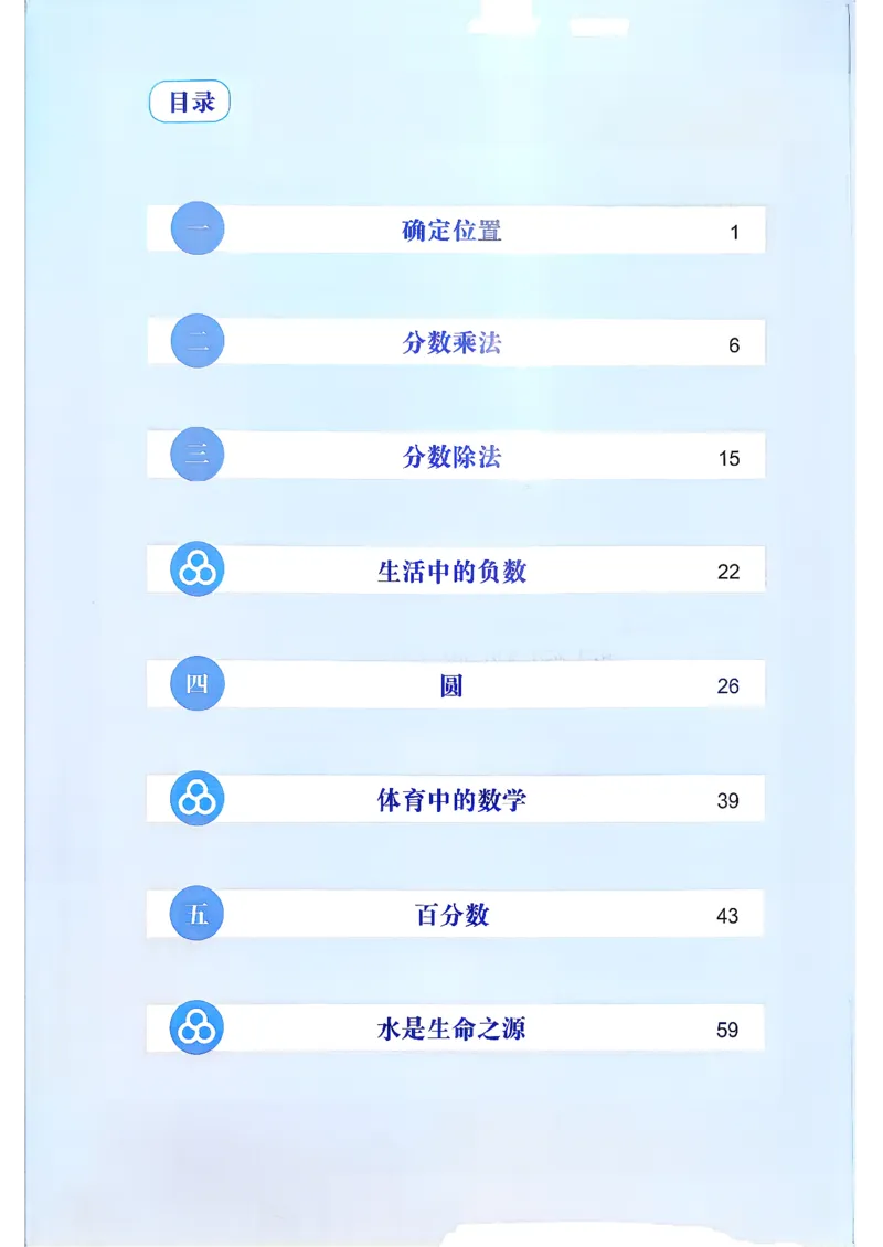 《预习笔记数学人教5升6_小初高学习资料合集（每天更新）_2026年《阳光同学暑假衔接+预习笔记》语数英全科_数学《阳光同学暑假衔接》人教26秋_五升六年级》第2页预览