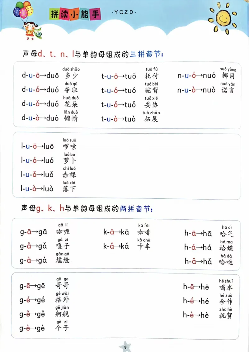 《拼读小能手_小学1-6年级全科全套_1-6年级全科上册_一年级_语文_语文一上拼音知识点》第10页预览
