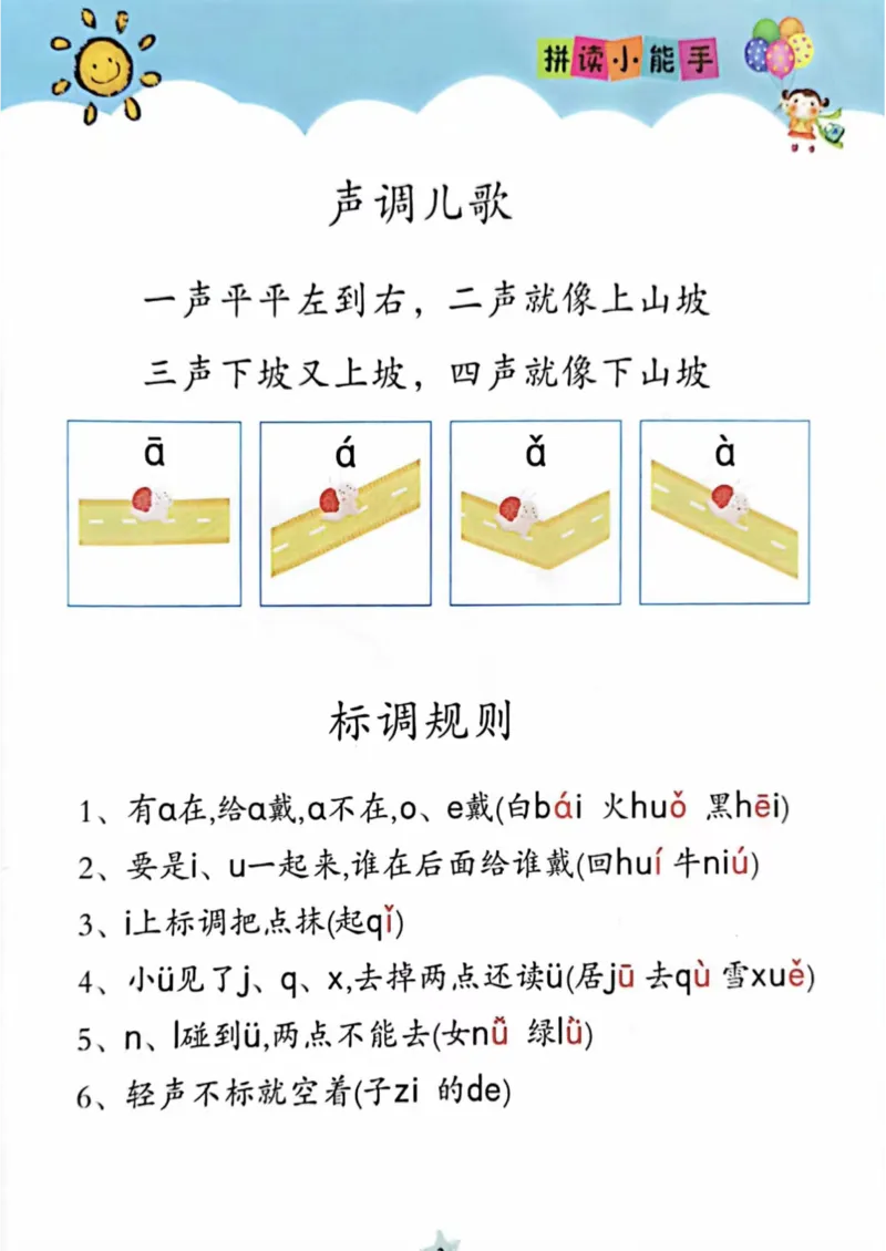 《拼读小能手_小学1-6年级全科全套_1-6年级全科上册_一年级_语文_语文一上拼音知识点》第3页预览