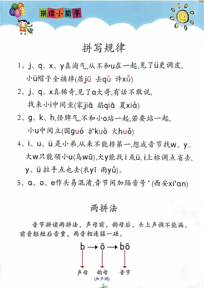 《拼读小能手_小学1-6年级全科全套_1-6年级全科上册_一年级_语文_语文一上拼音知识点》第4页预览