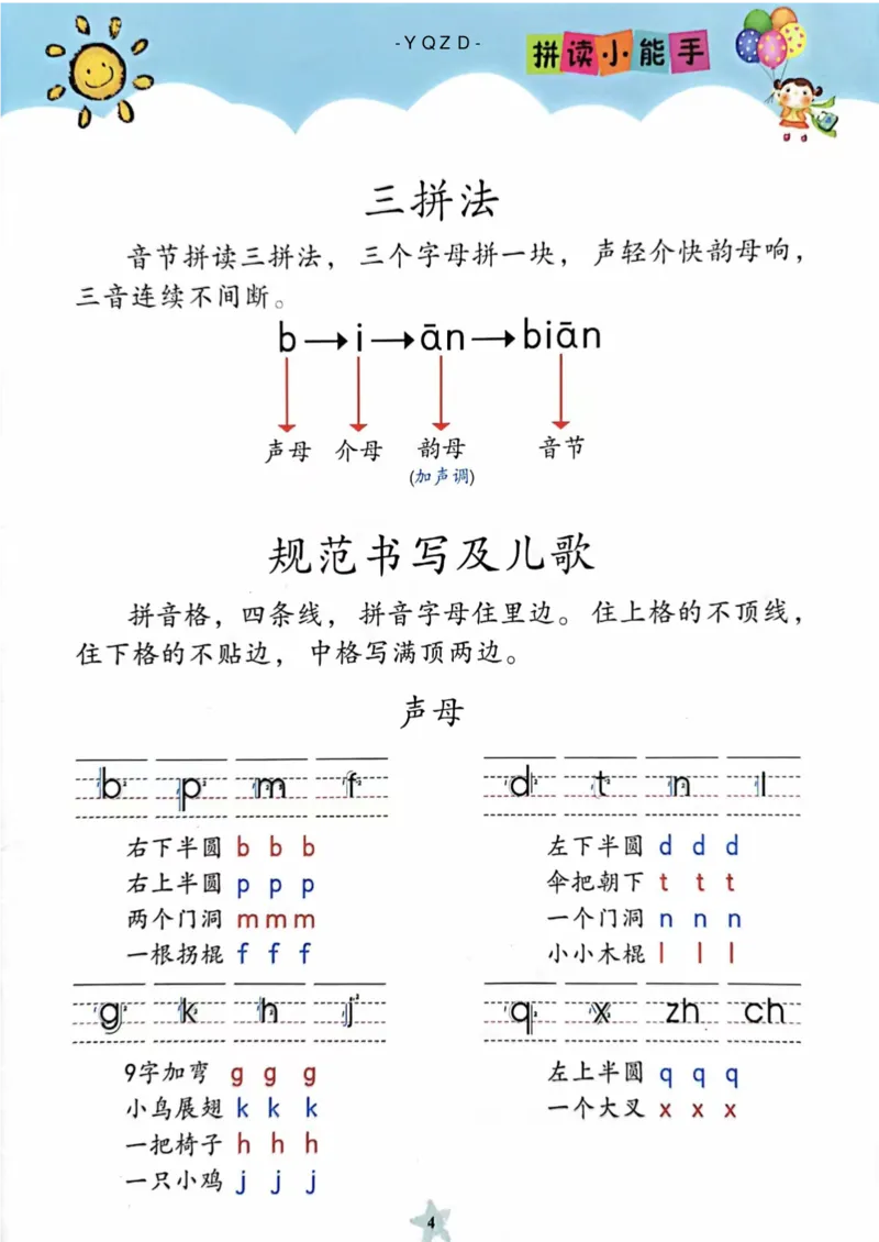 《拼读小能手_小学1-6年级全科全套_1-6年级全科上册_一年级_语文_语文一上拼音知识点》第5页预览