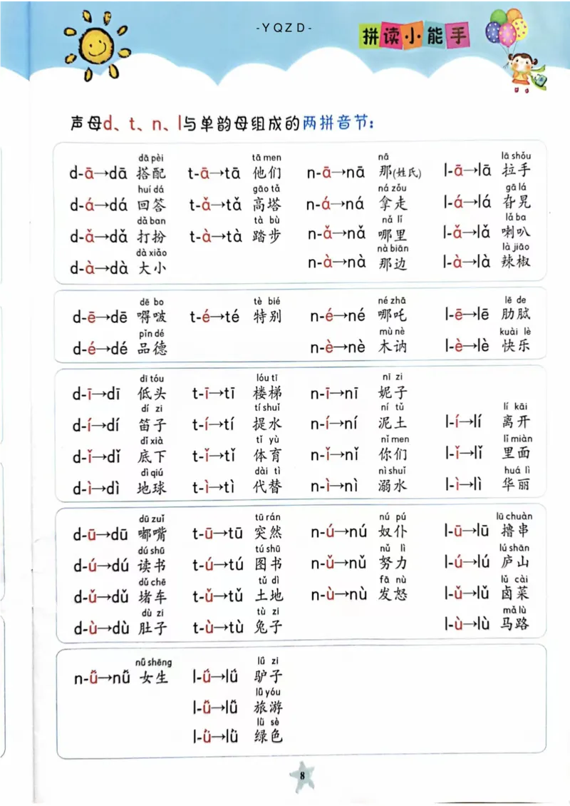 《拼读小能手_小学1-6年级全科全套_1-6年级全科上册_一年级_语文_语文一上拼音知识点》第9页预览