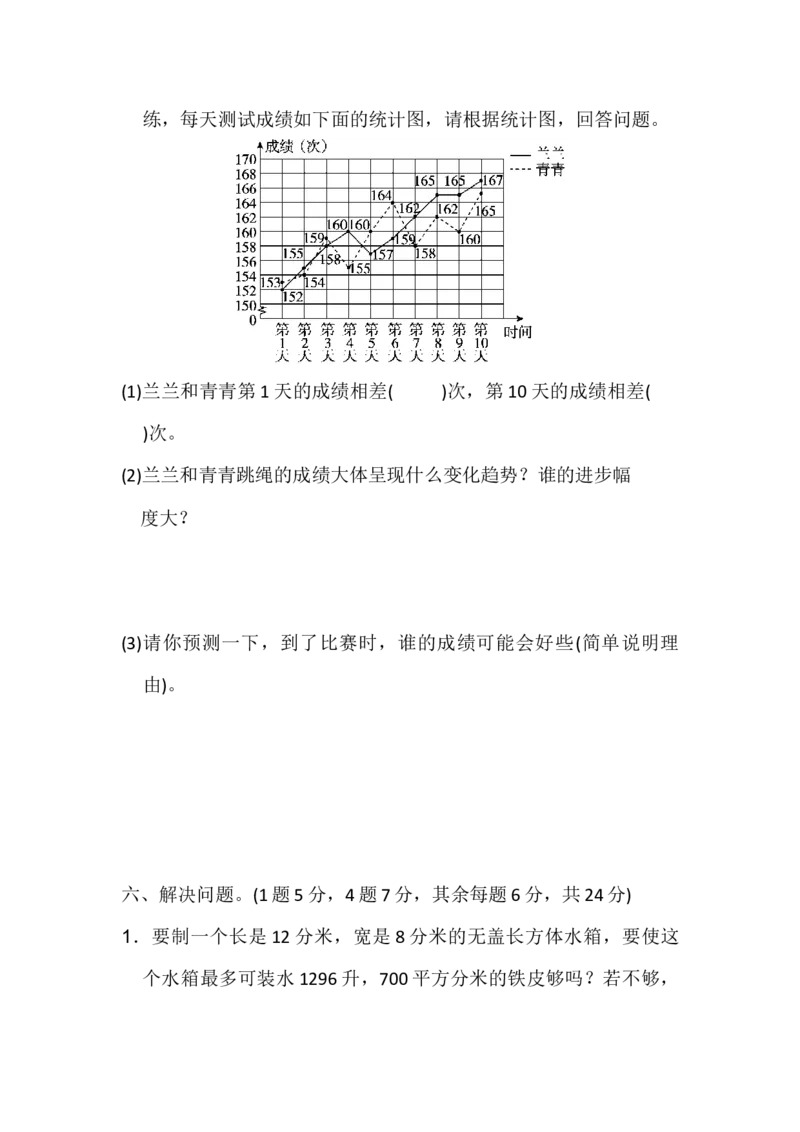 《期末测试题_小学1-6年级全科全套_1-6年级全科下册_五年级_五年级下数学_数学冀教版试卷(1)_5数冀教版期末整理与复习_期末测试卷（7套）》第4页预览