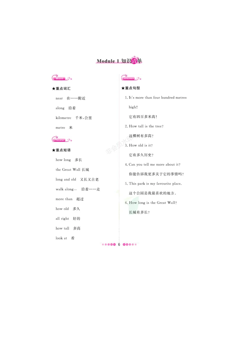 《六年级上册英语素材-全册知识清单（图片版）外研版一起_小学1-6年级全科全套_1-6年级全科上册_六年级_英语_英语外研一起_外研一起英语六上知识总结》第1页预览