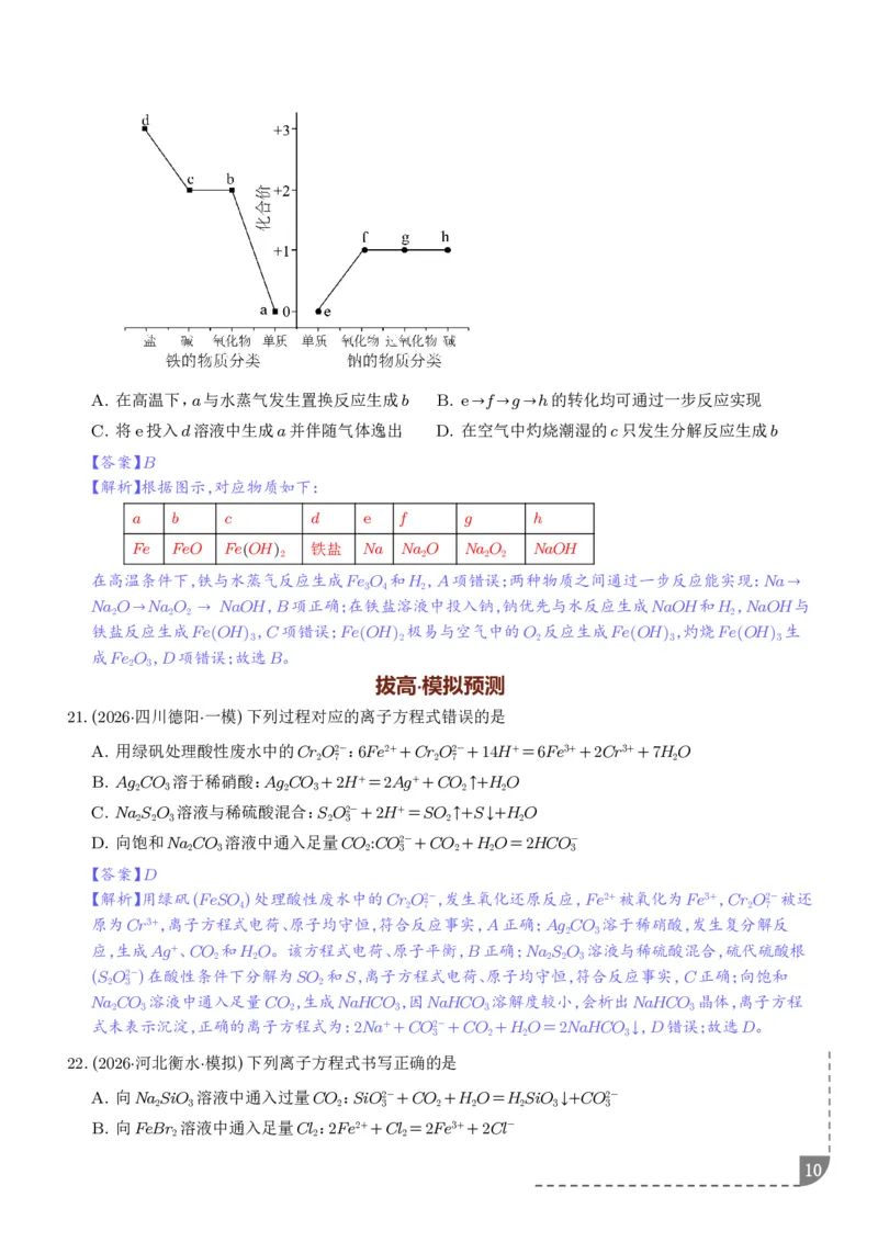 《钠及其重要化合物（培优专项训练）（解析版）_小初高学习资料合集（每天更新）_2026年7月高中化学试题汇编_0724化学_钠及其重要化合物--2027年高考化学》第10页预览