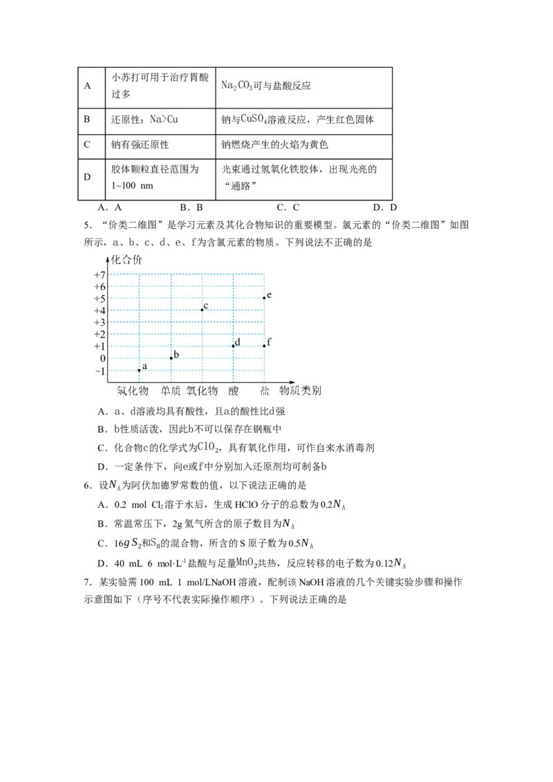 《安徽省六安市毛坦厂中学2026-2027学年高三上学期开学考试化学试题（含答案）_副本_小初高学习资料合集（每天更新）_01化学_安徽省六安市毛坦厂中学2026-2027学年高三上学期开学考试》第2页预览