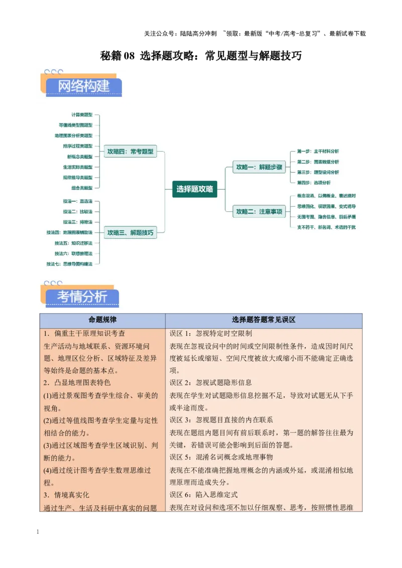 《秘籍08选择题攻略：常见题型与解题技巧-（学生版）(1)_07-地理-高考总复习_专项复习_2025年_2025年高考地理抢押秘籍（黑吉辽蒙专用）》第1页预览