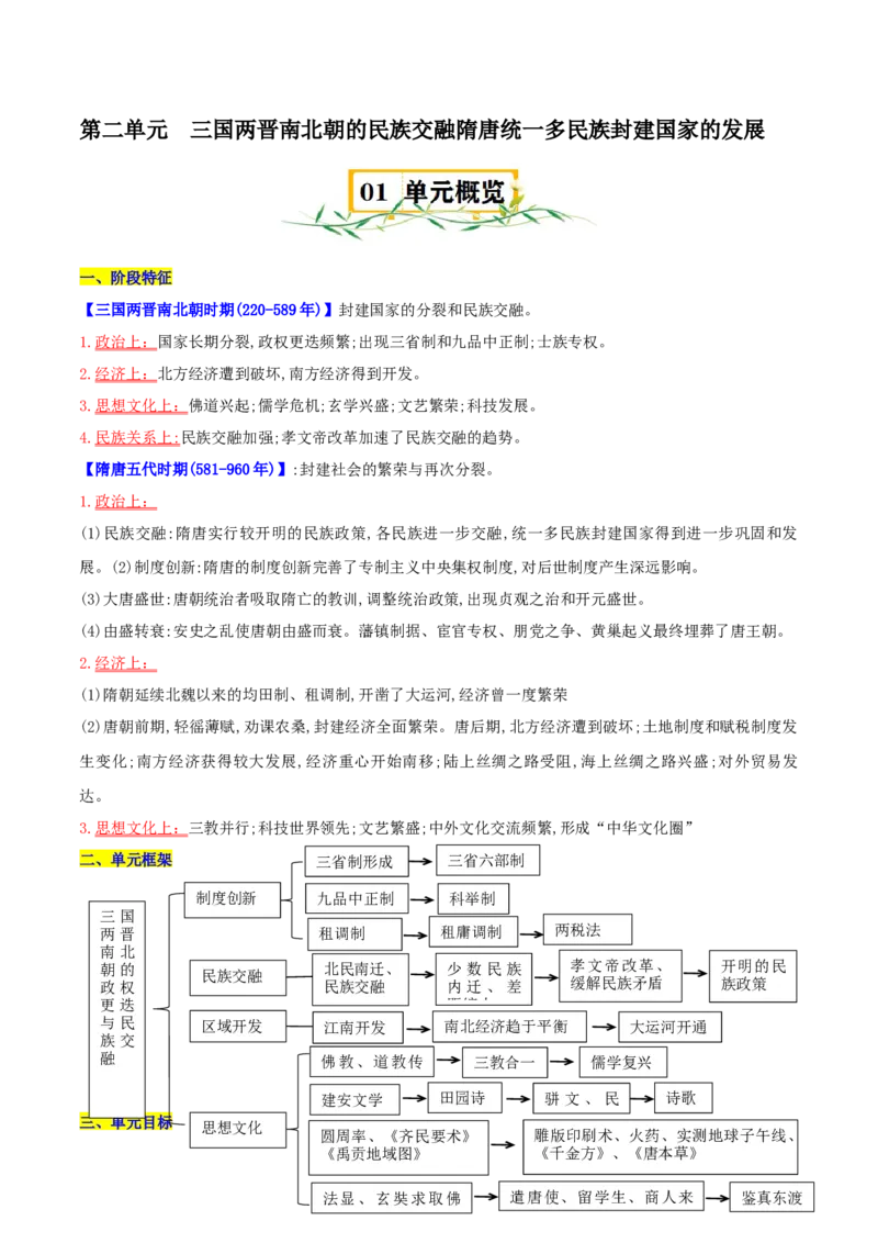 《（知识清单）第二单元三国两晋南北朝的政权更迭与民族交融-（中外历史纲要上）_新版高中_高中历史新版_高中历史纲要上（统编版）_单元复习专项-P43_2025版》第1页预览