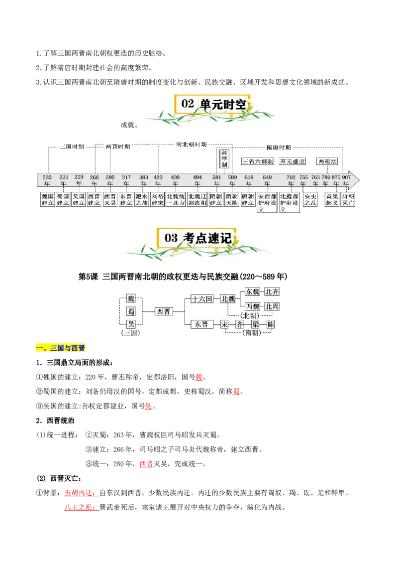 《（知识清单）第二单元三国两晋南北朝的政权更迭与民族交融-（中外历史纲要上）_新版高中_高中历史新版_高中历史纲要上（统编版）_单元复习专项-P43_2025版》第2页预览