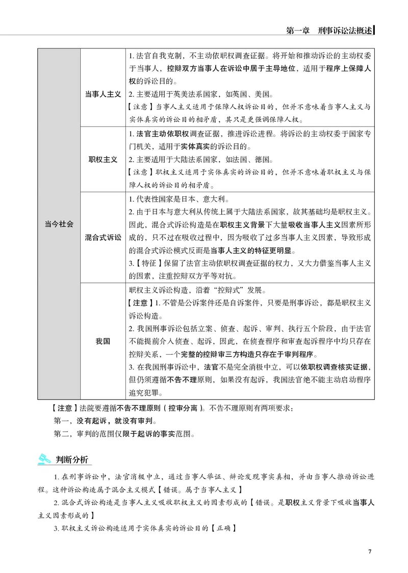 《黑白2026年刑诉内部讲义_01主观二战全程高端版名师内部课程_032026年肖沛权刑诉内部课程_00讲义》第10页预览