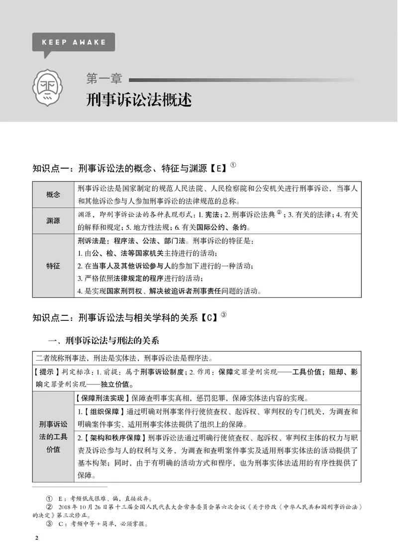 《黑白2026年刑诉内部讲义_01主观二战全程高端版名师内部课程_032026年肖沛权刑诉内部课程_00讲义》第5页预览