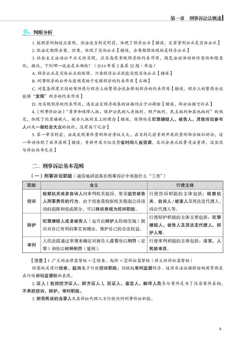 《黑白2026年刑诉内部讲义_01主观二战全程高端版名师内部课程_032026年肖沛权刑诉内部课程_00讲义》第8页预览