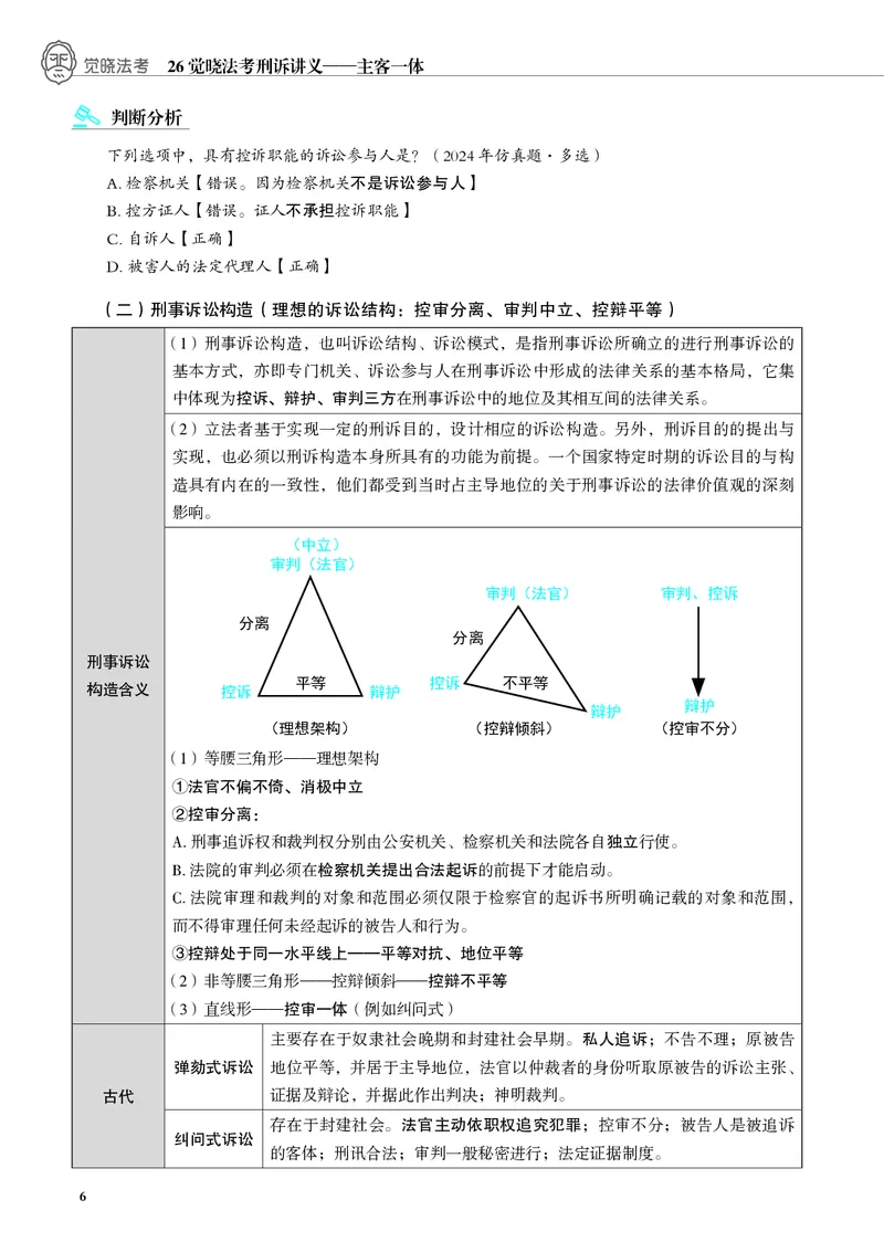 《黑白2026年刑诉内部讲义_01主观二战全程高端版名师内部课程_032026年肖沛权刑诉内部课程_00讲义》第9页预览