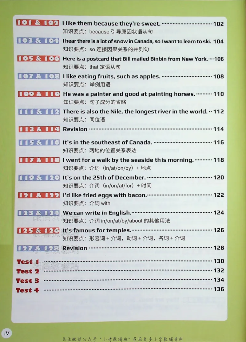 《文霸小学英语语法128篇六年级_小初高学习资料合集（每天更新）_《文霸·小学英语语法128篇》》第9页预览