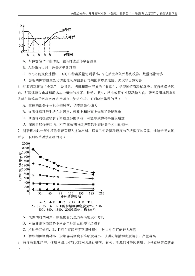 《专题21种群、群落（原卷版）_06-生物-高考总复习_专项复习_2024年_2024年高考生物经典小题必刷_资料》第5页预览