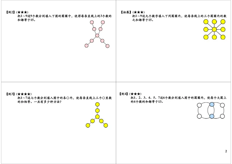 《数阵图之谜_小学1-6年级全科全套_2024更新专题_小学奥数专题资料_7、精品课程合集_学而思小学1-6年级奥数竞赛班视频课程285讲_二年级奥数（竞赛班）45讲_第42讲：数阵图之谜》第2页预览