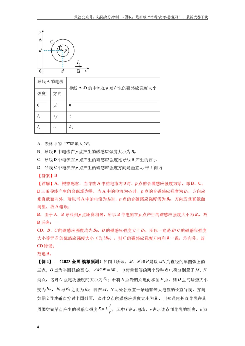 《专题24磁场的基本性质（解析版）_04-物理-高考总复习_一轮复习_2024年_2024年高考物理一轮复习热点题型归类训练重点提升_2023版》第4页预览