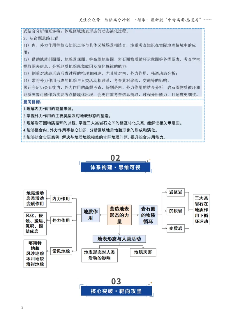 《第13讲营造地表形态的力量和常见地貌类型（复习讲义）（全国通用）（学生版）_07-地理-高考总复习_一轮复习_2026年-地理高考一轮复习_2026版_专题05地表形态的塑造》第3页预览