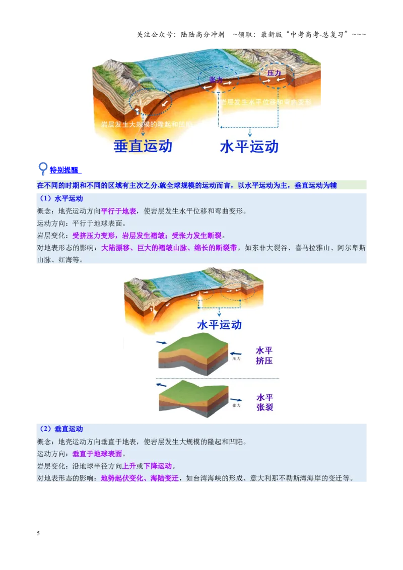 《第13讲营造地表形态的力量和常见地貌类型（复习讲义）（全国通用）（学生版）_07-地理-高考总复习_一轮复习_2026年-地理高考一轮复习_2026版_专题05地表形态的塑造》第5页预览