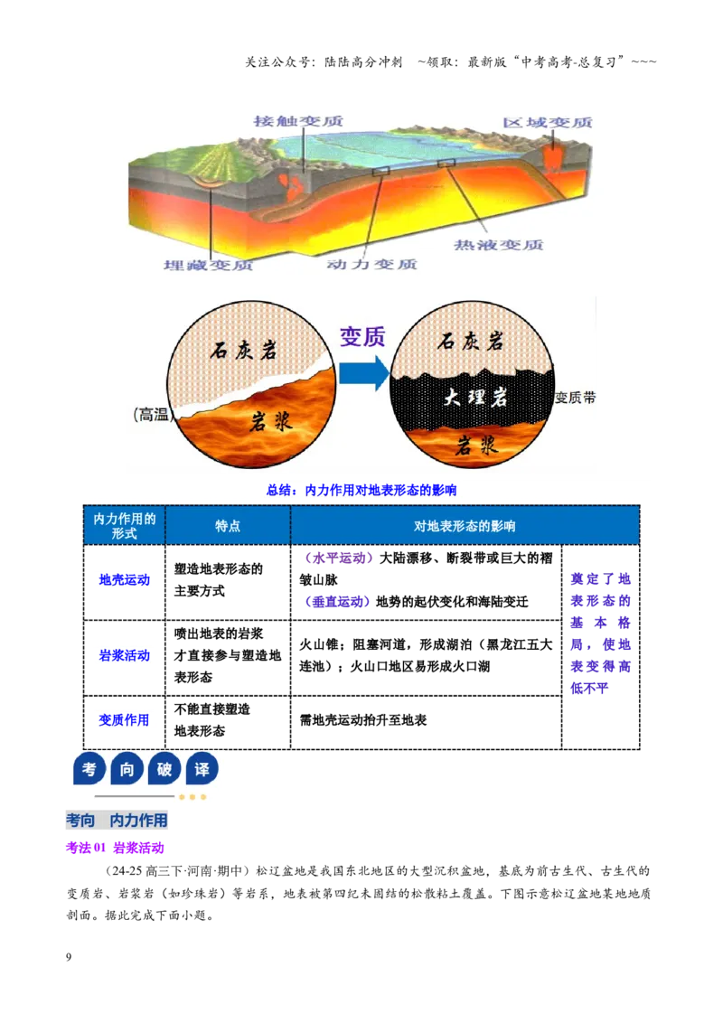 《第13讲营造地表形态的力量和常见地貌类型（复习讲义）（全国通用）（学生版）_07-地理-高考总复习_一轮复习_2026年-地理高考一轮复习_2026版_专题05地表形态的塑造》第9页预览