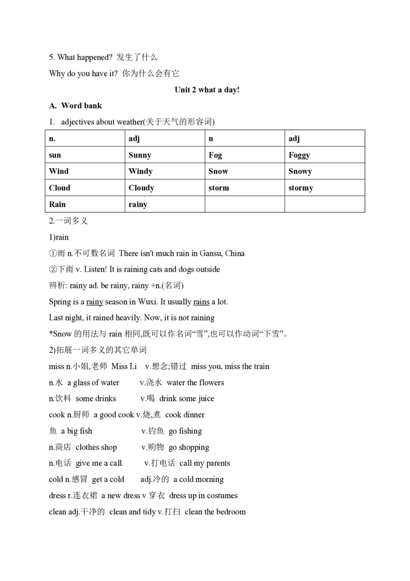 《六（上）译林版重难点总结Unit1-8译林版（三起）_小学1-6年级全科全套_1-6年级全科上册_六年级_英语_英语译林版_知识点梳理》第5页预览