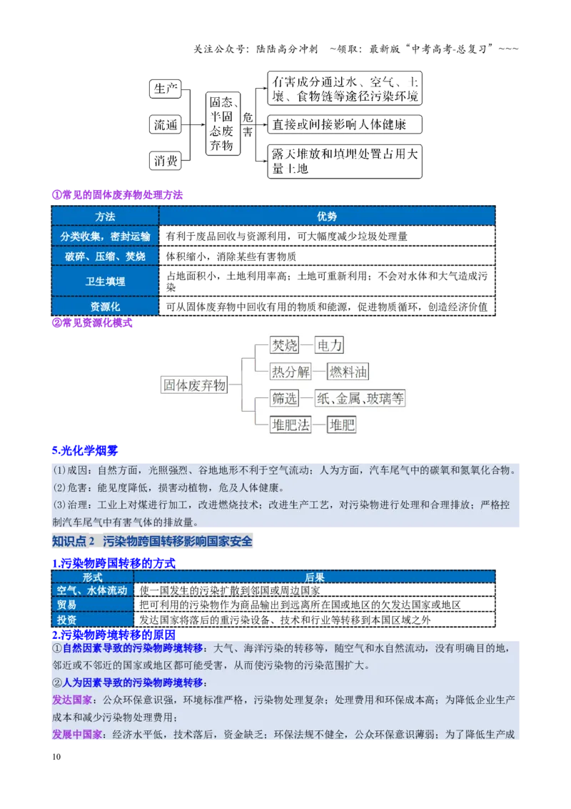 《第37讲环境安全与国家安全（复习讲义）（全国通用）（学生版）_07-地理-高考总复习_一轮复习_2026年-地理高考一轮复习_2026年高考地理一轮复习讲义+练习+课件（新教材新高考）-G55_2026版》第10页预览