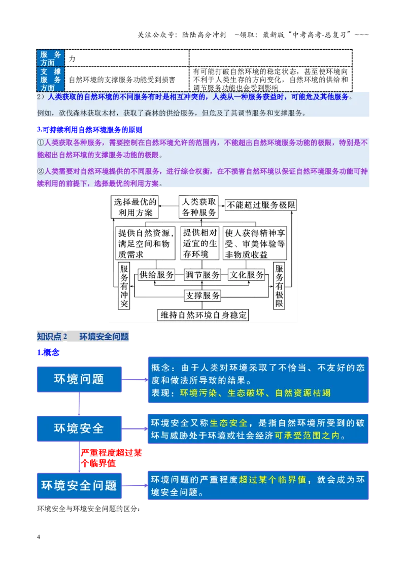《第37讲环境安全与国家安全（复习讲义）（全国通用）（学生版）_07-地理-高考总复习_一轮复习_2026年-地理高考一轮复习_2026年高考地理一轮复习讲义+练习+课件（新教材新高考）-G55_2026版》第4页预览