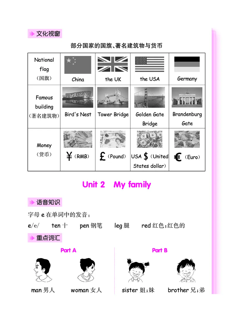 《人教PEP英语三年级期末考点知识清单_小学1-6年级全科全套_1-6年级全科下册_三年级_三年级下英语_英语三下人教PEP版》第3页预览