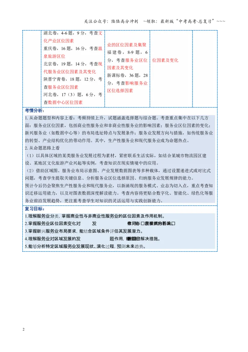 《第26讲服务业区位因素及其变化（复习讲义）（全国通用）（学生版）_07-地理-高考总复习_一轮复习_2026年-地理高考一轮复习_2026年高考地理一轮复习讲义+练习+课件（新教材新高考）-G55》第2页预览