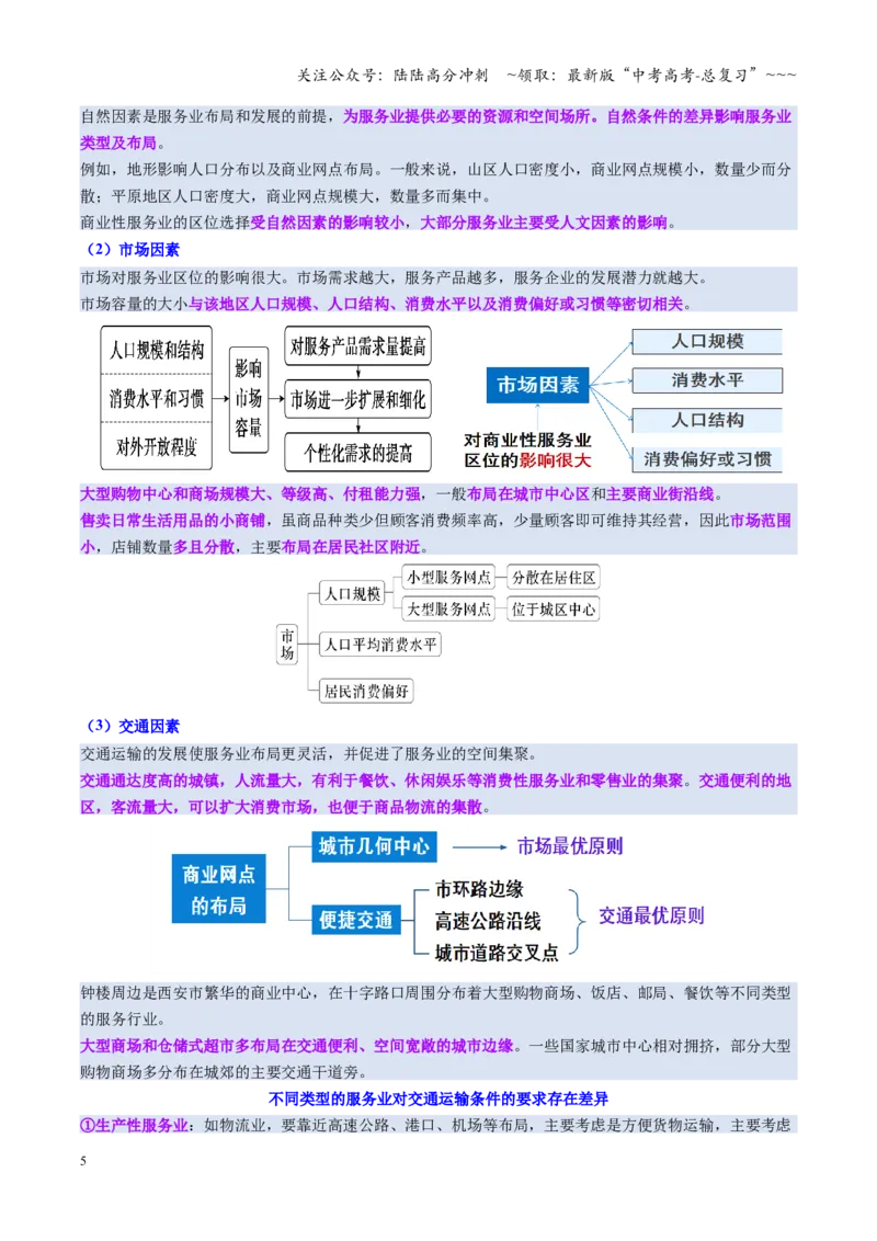 《第26讲服务业区位因素及其变化（复习讲义）（全国通用）（学生版）_07-地理-高考总复习_一轮复习_2026年-地理高考一轮复习_2026年高考地理一轮复习讲义+练习+课件（新教材新高考）-G55》第5页预览
