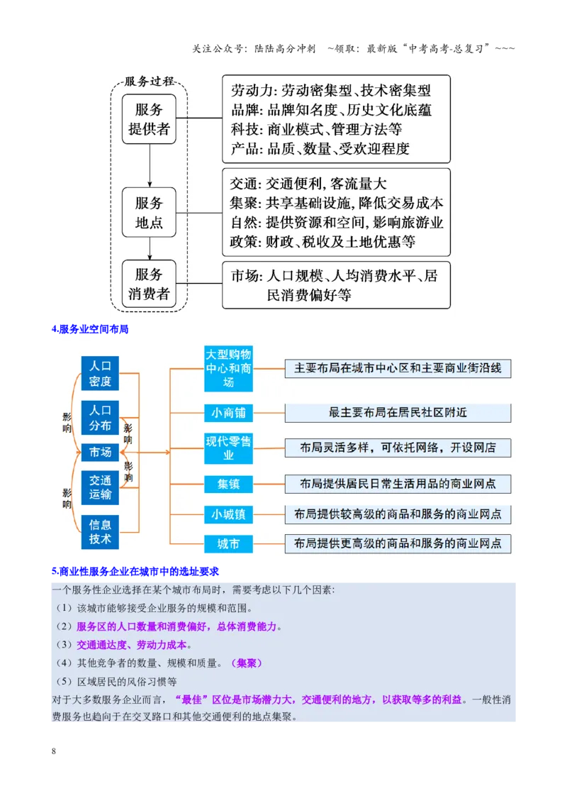 《第26讲服务业区位因素及其变化（复习讲义）（全国通用）（学生版）_07-地理-高考总复习_一轮复习_2026年-地理高考一轮复习_2026年高考地理一轮复习讲义+练习+课件（新教材新高考）-G55》第8页预览