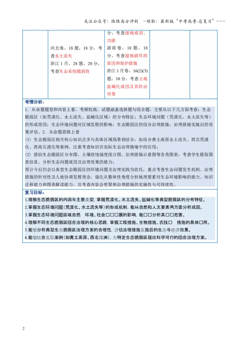 《第31讲生态脆弱区的综合治理（复习讲义）（全国通用）（教师版）_07-地理-高考总复习_一轮复习_2026年-地理高考一轮复习_2026年高考地理一轮复习讲义+练习+课件（新教材新高考）-G55》第2页预览