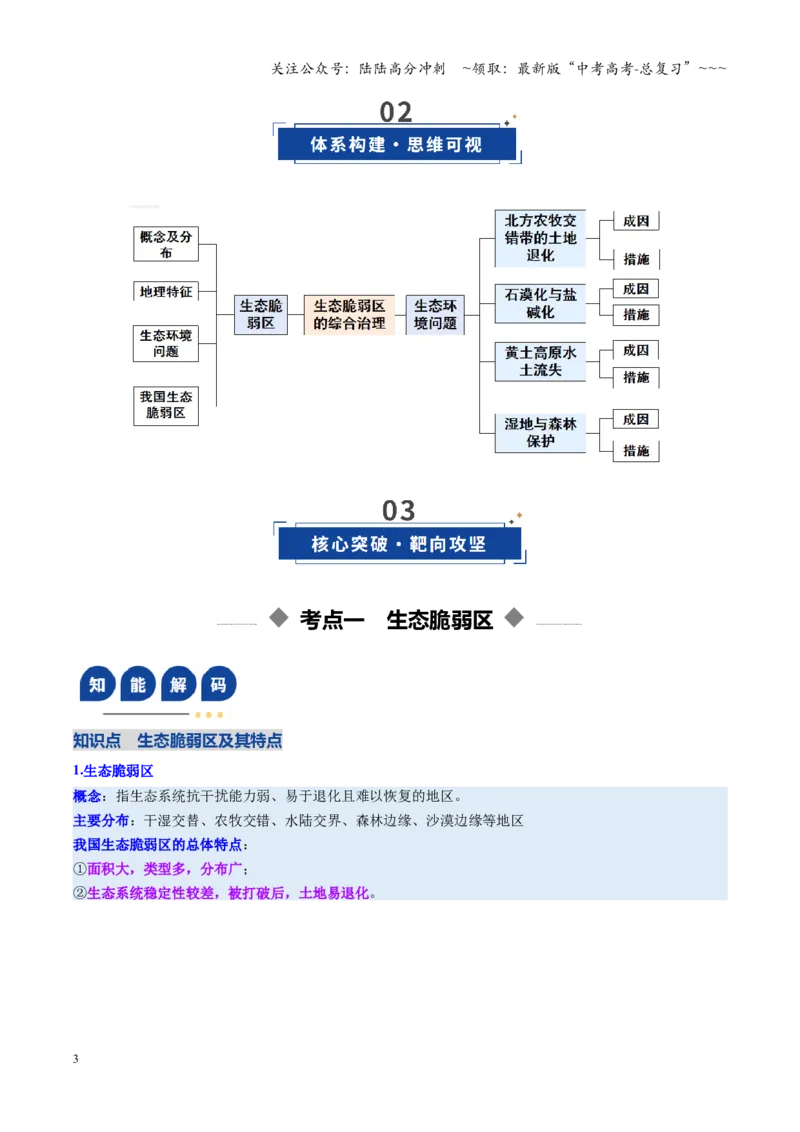 《第31讲生态脆弱区的综合治理（复习讲义）（全国通用）（教师版）_07-地理-高考总复习_一轮复习_2026年-地理高考一轮复习_2026年高考地理一轮复习讲义+练习+课件（新教材新高考）-G55》第3页预览
