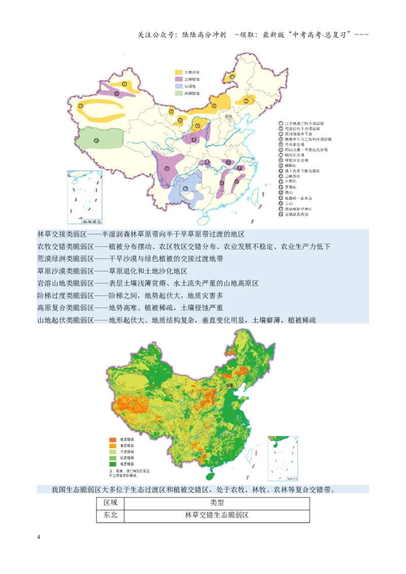 《第31讲生态脆弱区的综合治理（复习讲义）（全国通用）（教师版）_07-地理-高考总复习_一轮复习_2026年-地理高考一轮复习_2026年高考地理一轮复习讲义+练习+课件（新教材新高考）-G55》第4页预览