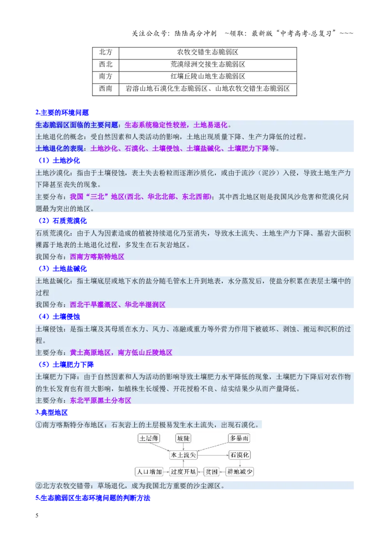 《第31讲生态脆弱区的综合治理（复习讲义）（全国通用）（教师版）_07-地理-高考总复习_一轮复习_2026年-地理高考一轮复习_2026年高考地理一轮复习讲义+练习+课件（新教材新高考）-G55》第5页预览