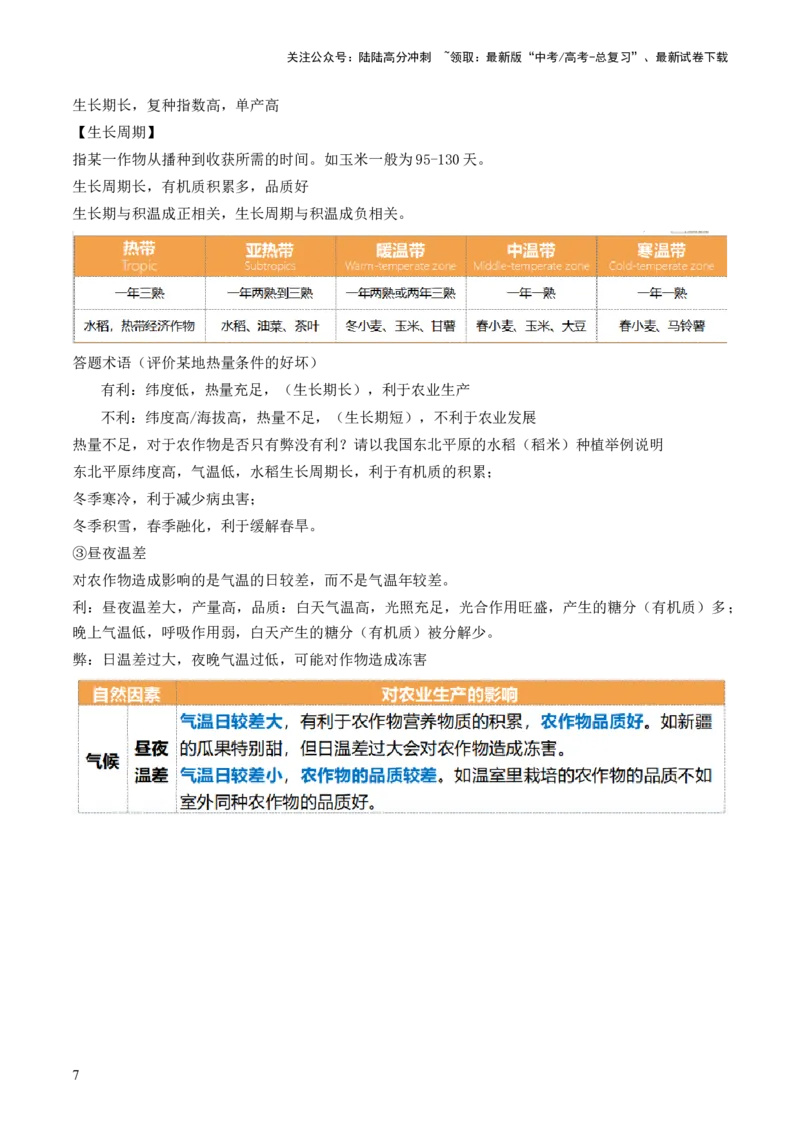 《第24讲农业区位因素及其变化（讲义）（解析版）_07-地理-高考总复习_一轮复习_2024年_2024年高考地理一轮复习讲练测（课件+讲义+练习）（新高考）_讲义+练习》第7页预览