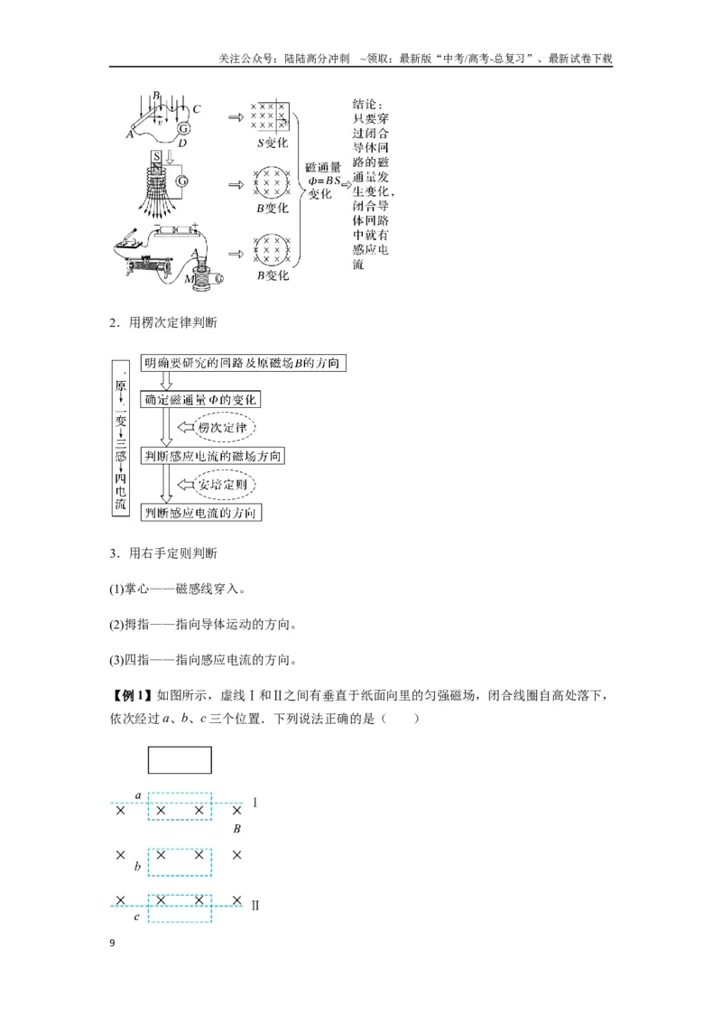 《专题27法拉第电磁感应定律（教师版）_04-物理-高考总复习_一轮复习_2025年_2025年高考物理一轮复习热点题型归类》第9页预览