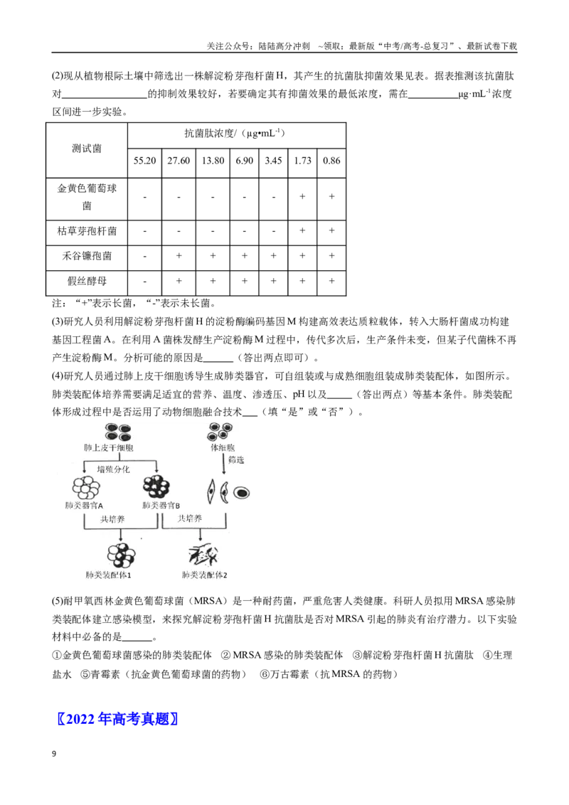 《专题20发酵工程（全国通用）（原卷版）_06-生物-高考总复习_专项复习_2024年_2024年高考生物真题分类汇编（全国通用）》第9页预览