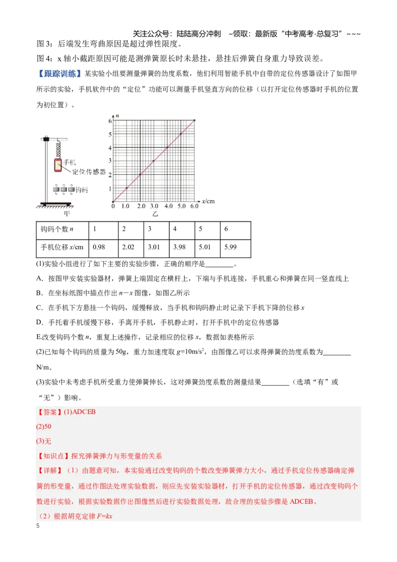 《专题20力学实验（知识清单）（全国通用）（教师版）_04-物理-高考总复习_一轮复习_2026年-物理高考一轮复习_2026年高考物理一轮复习讲义+练习+课件（新教材新高考）-G55_2026版_实验清单》第5页预览