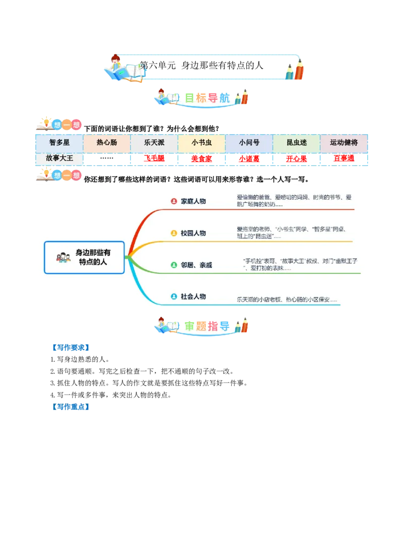 《三（下）语文习作指导（同步作文写作指导+范文赏析+病文生格）-第6单元身边那些有特点的人_小学1-6年级全科全套_1-6年级全科下册_三年级_三年级下语文》第1页预览