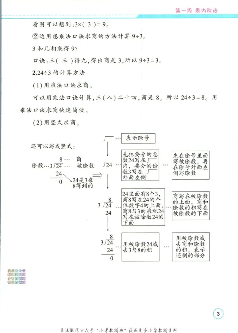 《暑假作业暑假口算题二升三衔接数学_小初高学习资料合集（每天更新）_汉知简教辅暑假作业_暑假作业暑假口算题》第9页预览