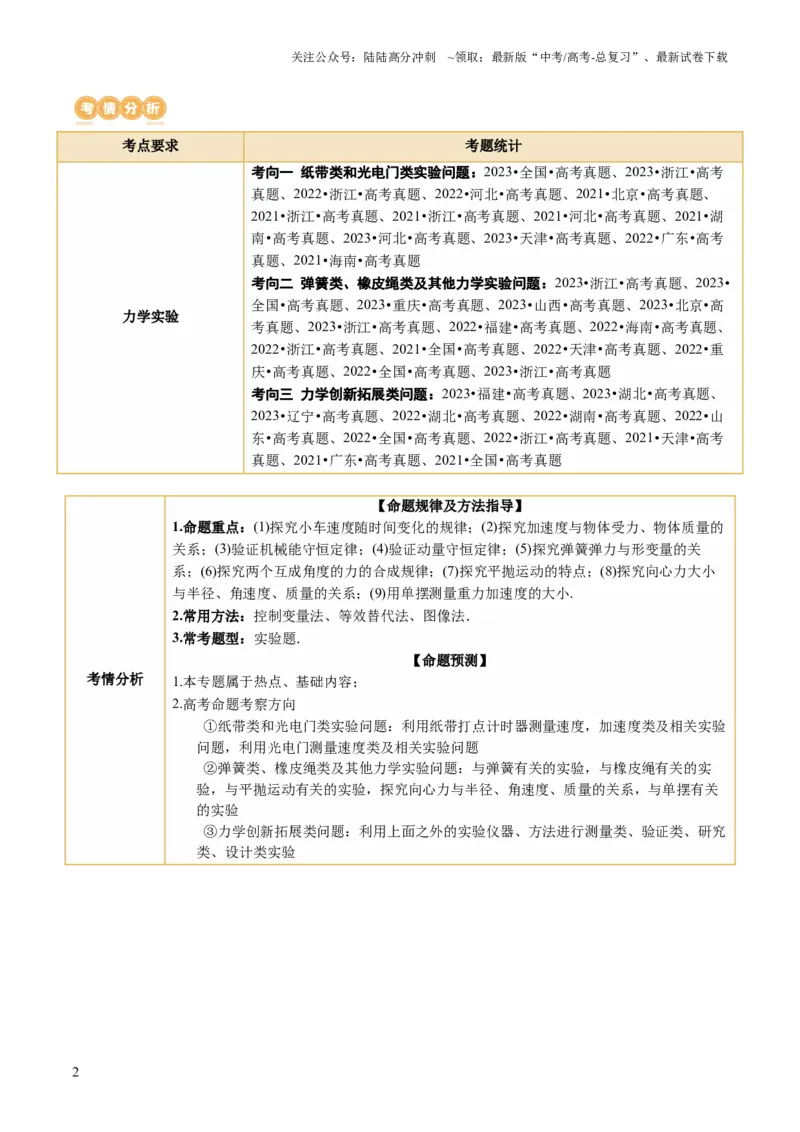 《专题19力学实验（讲义）（原卷版）_04-物理-高考总复习_二轮复习_2024年_2024年高考物理二轮复习讲练测（新教材新高考）_配套讲义（原卷版+解析版）》第2页预览